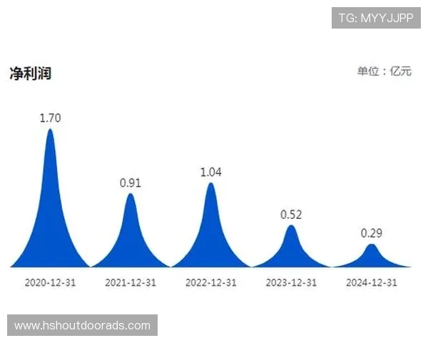 欧博亚星合作正网代理平台优势分析打造稳定盈利的合作伙伴